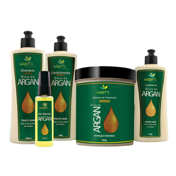 Kit Argan